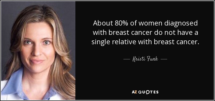 About 80% of women diagnosed with breast cancer do not have a single relative with breast cancer. - Kristi Funk