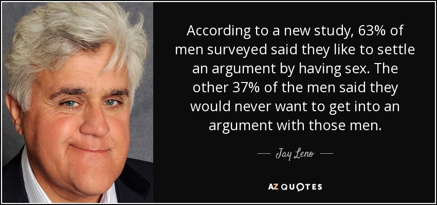 According to a new study, 63% of men surveyed said they like to settle an argument by having sex. The other 37% of the men said they would never want to get into an argument with those men. - Jay Leno