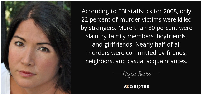 According to FBI statistics for 2008, only 22 percent of murder victims were killed by strangers. More than 30 percent were slain by family members, boyfriends, and girlfriends. Nearly half of all murders were committed by friends, neighbors, and casual acquaintances. - Alafair Burke