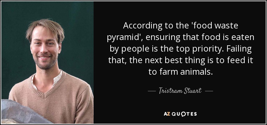According to the 'food waste pyramid', ensuring that food is eaten by people is the top priority. Failing that, the next best thing is to feed it to farm animals. - Tristram Stuart