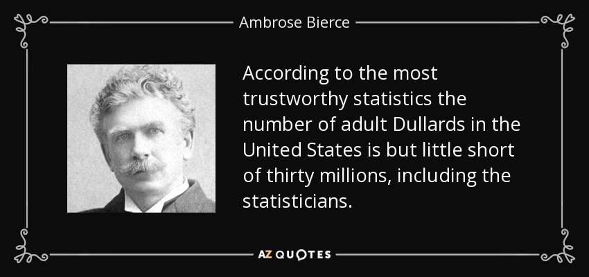 According to the most trustworthy statistics the number of adult Dullards in the United States is but little short of thirty millions, including the statisticians. - Ambrose Bierce