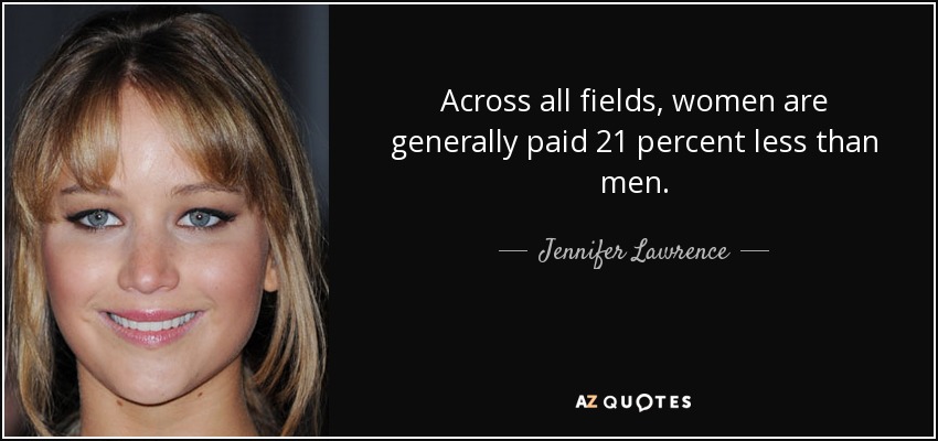 Across all fields, women are generally paid 21 percent less than men. - Jennifer Lawrence