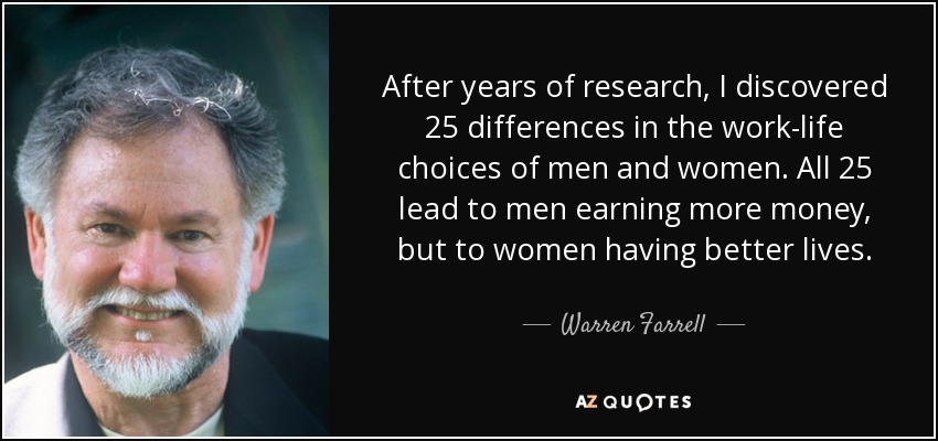 After years of research, I discovered 25 differences in the work-life choices of men and women. All 25 lead to men earning more money, but to women having better lives. - Warren Farrell