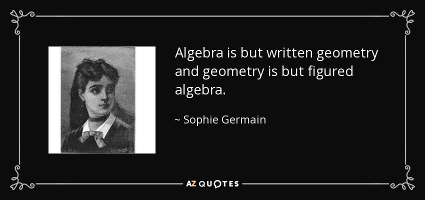 Algebra is but written geometry and geometry is but figured algebra. - Sophie Germain