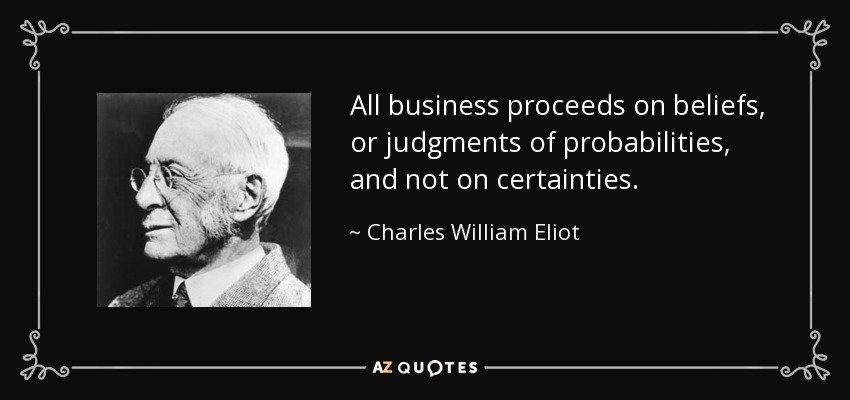 All business proceeds on beliefs, or judgments of probabilities, and not on certainties. - Charles William Eliot