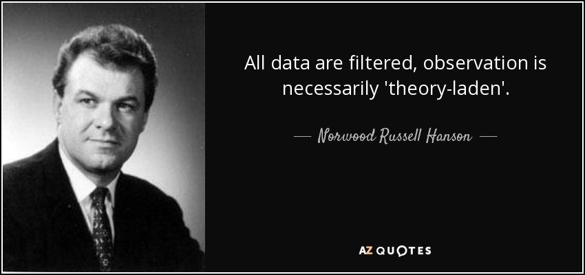 All data are filtered, observation is necessarily 'theory-laden'. - Norwood Russell Hanson