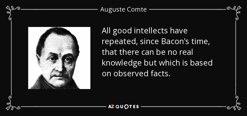All good intellects have repeated, since Bacon's time, that there can be no real knowledge but which is based on observed facts. - Auguste Comte