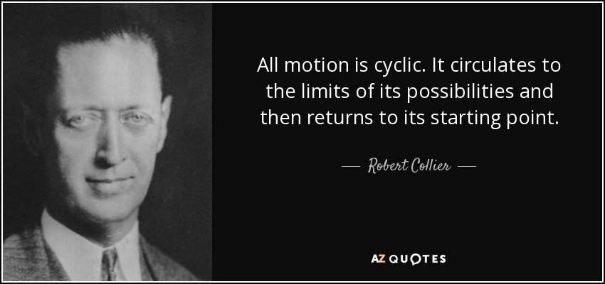 All motion is cyclic. It circulates to the limits of its possibilities and then returns to its starting point. - Robert Collier