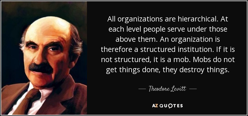 All organizations are hierarchical. At each level people serve under those above them. An organization is therefore a structured institution. If it is not structured, it is a mob. Mobs do not get things done, they destroy things. - Theodore Levitt