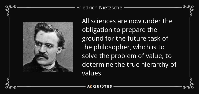 All sciences are now under the obligation to prepare the ground for the future task of the philosopher, which is to solve the problem of value, to determine the true hierarchy of values. - Friedrich Nietzsche