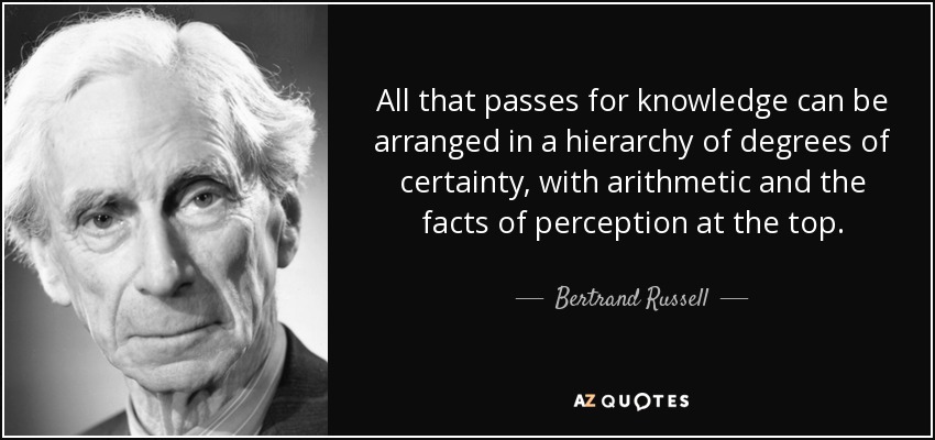 All that passes for knowledge can be arranged in a hierarchy of degrees of certainty, with arithmetic and the facts of perception at the top. - Bertrand Russell