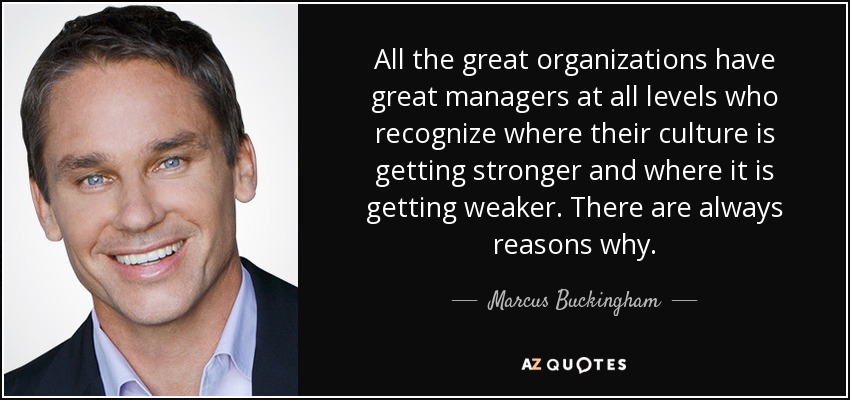 All the great organizations have great managers at all levels who recognize where their culture is getting stronger and where it is getting weaker. There are always reasons why. - Marcus Buckingham