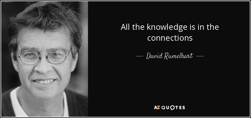 All the knowledge is in the connections - David Rumelhart