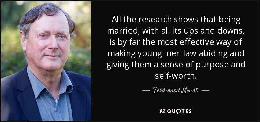 All the research shows that being married, with all its ups and downs, is by far the most effective way of making young men law-abiding and giving them a sense of purpose and self-worth. - Ferdinand Mount