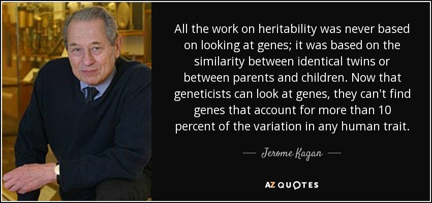 All the work on heritability was never based on looking at genes; it was based on the similarity between identical twins or between parents and children. Now that geneticists can look at genes, they can't find genes that account for more than 10 percent of the variation in any human trait. - Jerome Kagan