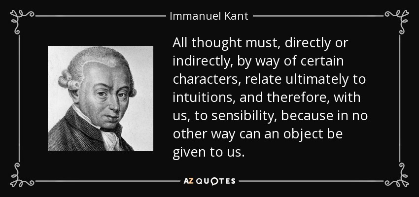 All thought must, directly or indirectly, by way of certain characters, relate ultimately to intuitions, and therefore, with us, to sensibility, because in no other way can an object be given to us. - Immanuel Kant