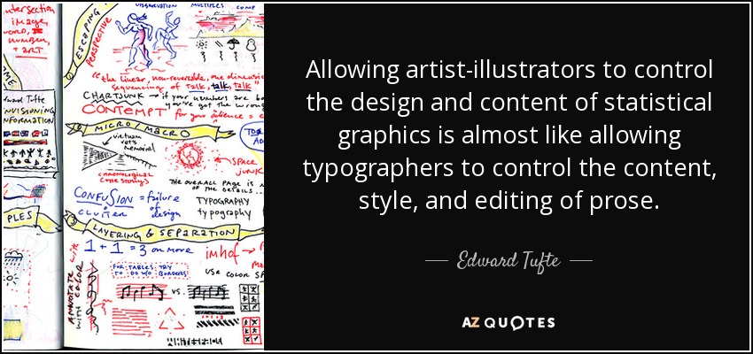 Allowing artist-illustrators to control the design and content of statistical graphics is almost like allowing typographers to control the content, style, and editing of prose. - Edward Tufte