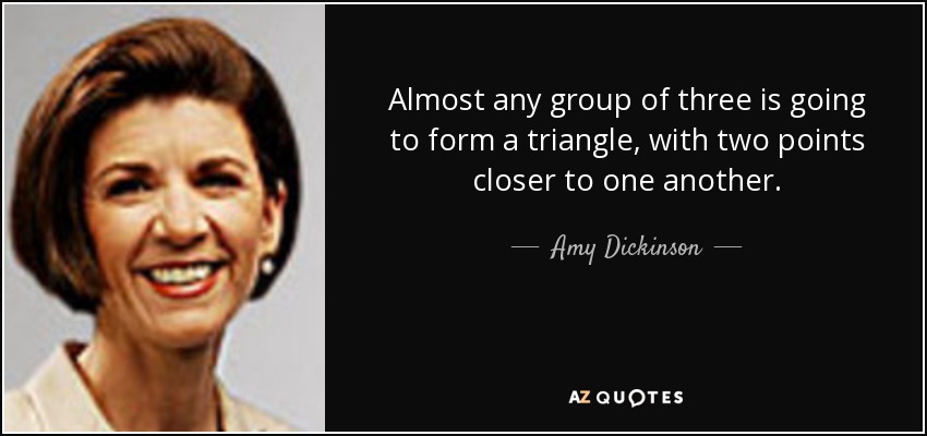 Almost any group of three is going to form a triangle, with two points closer to one another. - Amy Dickinson
