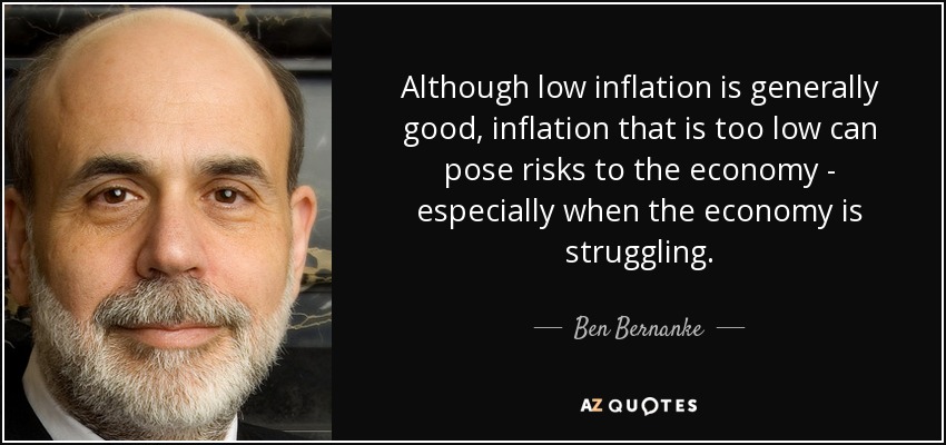 Although low inflation is generally good, inflation that is too low can pose risks to the economy - especially when the economy is struggling. - Ben Bernanke