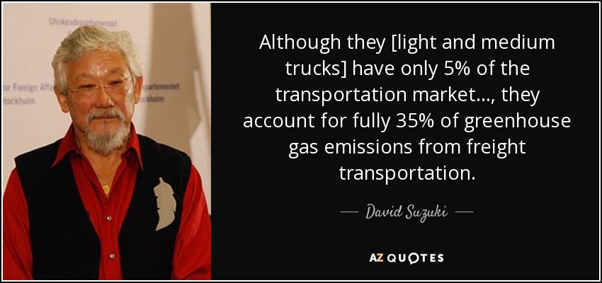Although they [light and medium trucks] have only 5% of the transportation market..., they account for fully 35% of greenhouse gas emissions from freight transportation. - David Suzuki