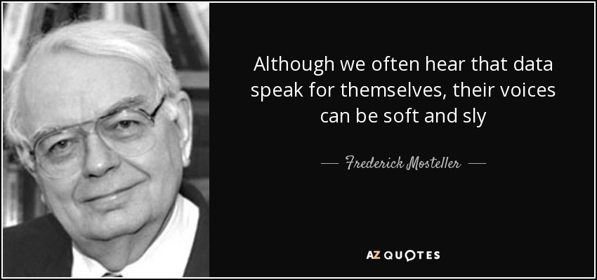 Although we often hear that data speak for themselves, their voices can be soft and sly - Frederick Mosteller