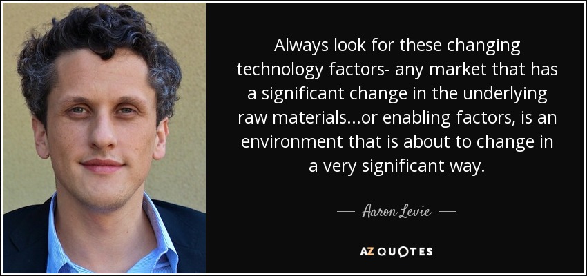 Always look for these changing technology factors- any market that has a significant change in the underlying raw materials ...or enabling factors, is an environment that is about to change in a very significant way. - Aaron Levie