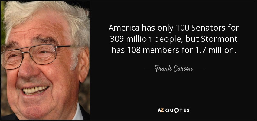 America has only 100 Senators for 309 million people, but Stormont has 108 members for 1.7 million. - Frank Carson