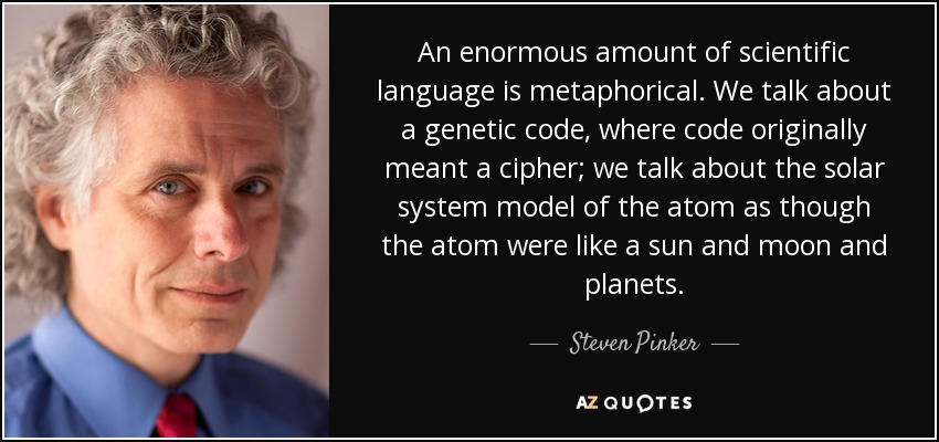 An enormous amount of scientific language is metaphorical. We talk about a genetic code, where code originally meant a cipher; we talk about the solar system model of the atom as though the atom were like a sun and moon and planets. - Steven Pinker
