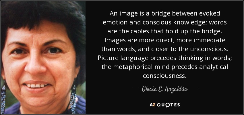 An image is a bridge between evoked emotion and conscious knowledge; words are the cables that hold up the bridge. Images are more direct, more immediate than words, and closer to the unconscious. Picture language precedes thinking in words; the metaphorical mind precedes analytical consciousness. - Gloria E. Anzaldúa