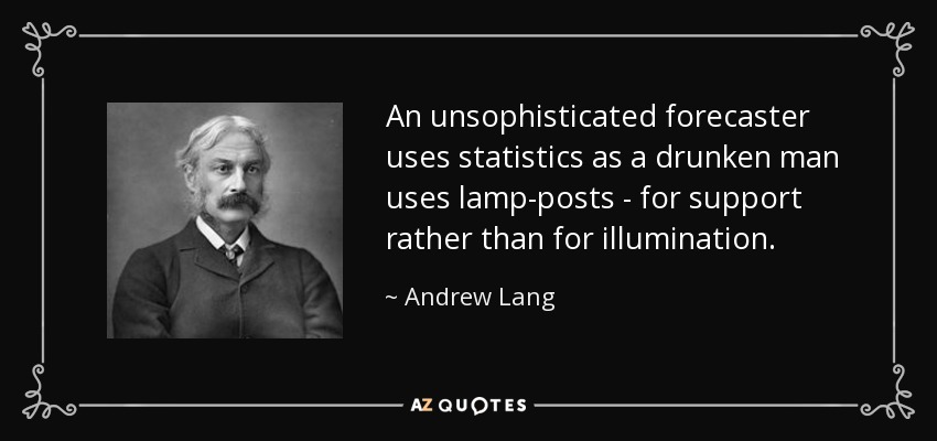 An unsophisticated forecaster uses statistics as a drunken man uses lamp-posts - for support rather than for illumination. - Andrew Lang