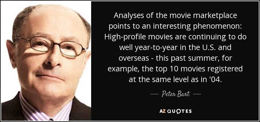 Analyses of the movie marketplace points to an interesting phenomenon: High-profile movies are continuing to do well year-to-year in the U.S. and overseas - this past summer, for example, the top 10 movies registered at the same level as in '04. - Peter Bart
