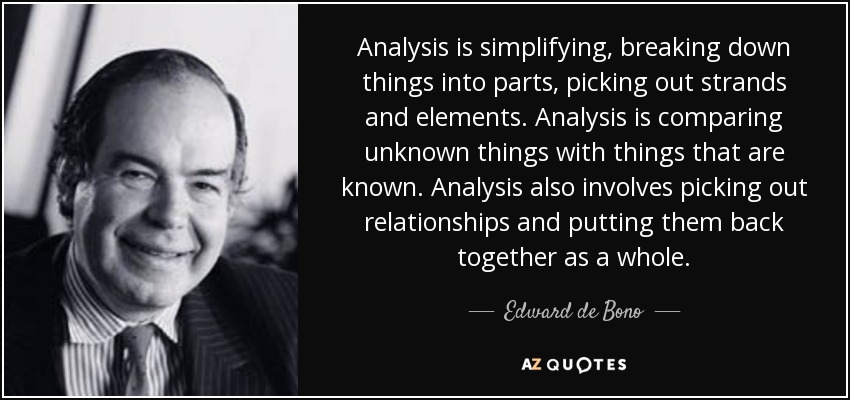 Analysis is simplifying, breaking down things into parts, picking out strands and elements. Analysis is comparing unknown things with things that are known. Analysis also involves picking out relationships and putting them back together as a whole. - Edward de Bono