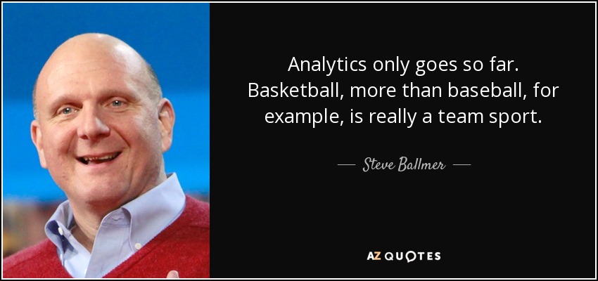 Analytics only goes so far. Basketball, more than baseball, for example, is really a team sport. - Steve Ballmer