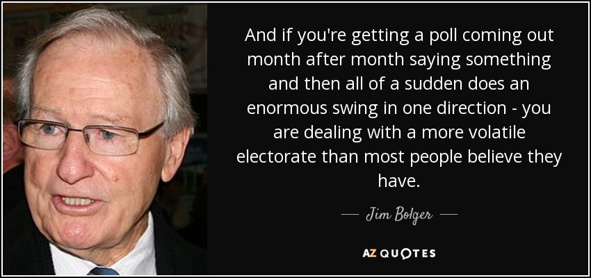 And if you're getting a poll coming out month after month saying something and then all of a sudden does an enormous swing in one direction - you are dealing with a more volatile electorate than most people believe they have. - Jim Bolger