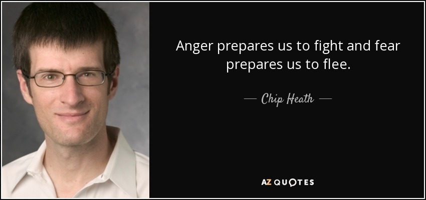 Anger prepares us to fight and fear prepares us to flee. - Chip Heath