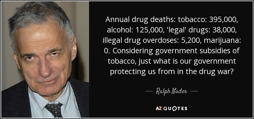 Annual drug deaths: tobacco: 395,000, alcohol: 125,000, 'legal' drugs: 38,000, illegal drug overdoses: 5,200, marijuana: 0. Considering government subsidies of tobacco, just what is our government protecting us from in the drug war? - Ralph Nader