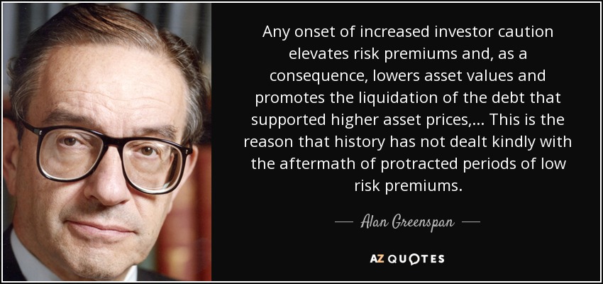Any onset of increased investor caution elevates risk premiums and, as a consequence, lowers asset values and promotes the liquidation of the debt that supported higher asset prices, ... This is the reason that history has not dealt kindly with the aftermath of protracted periods of low risk premiums. - Alan Greenspan
