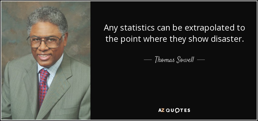 Any statistics can be extrapolated to the point where they show disaster. - Thomas Sowell