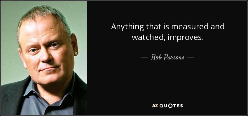 Anything that is measured and watched, improves. - Bob Parsons