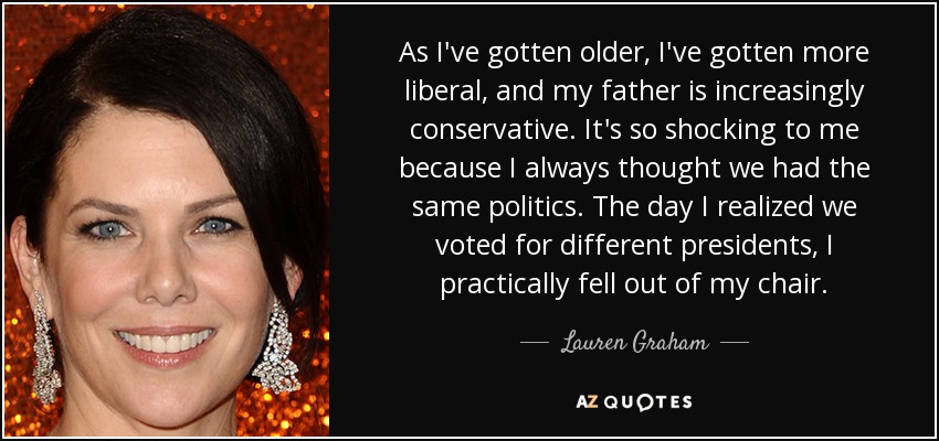 As I've gotten older, I've gotten more liberal, and my father is increasingly conservative. It's so shocking to me because I always thought we had the same politics. The day I realized we voted for different presidents, I practically fell out of my chair. - Lauren Graham