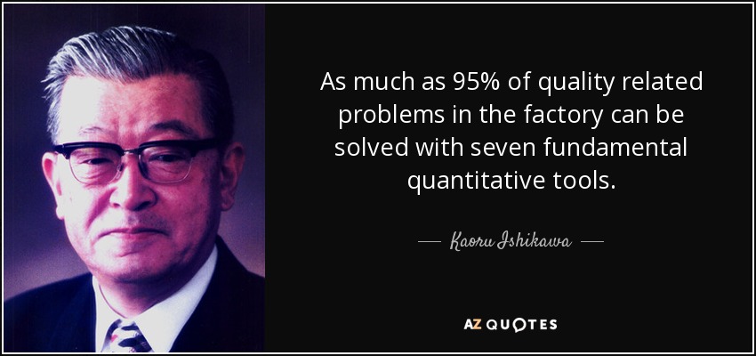 As much as 95% of quality related problems in the factory can be solved with seven fundamental quantitative tools. - Kaoru Ishikawa