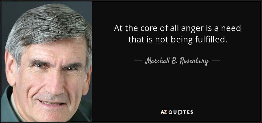 At the core of all anger is a need that is not being fulfilled. - Marshall B. Rosenberg