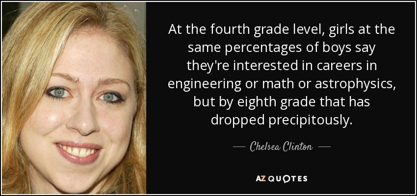 At the fourth grade level, girls at the same percentages of boys say they're interested in careers in engineering or math or astrophysics, but by eighth grade that has dropped precipitously. - Chelsea Clinton