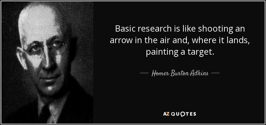 Basic research is like shooting an arrow in the air and, where it lands, painting a target. - Homer Burton Adkins