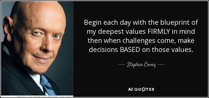 Begin each day with the blueprint of my deepest values FIRMLY in mind then when challenges come, make decisions BASED on those values. - Stephen Covey