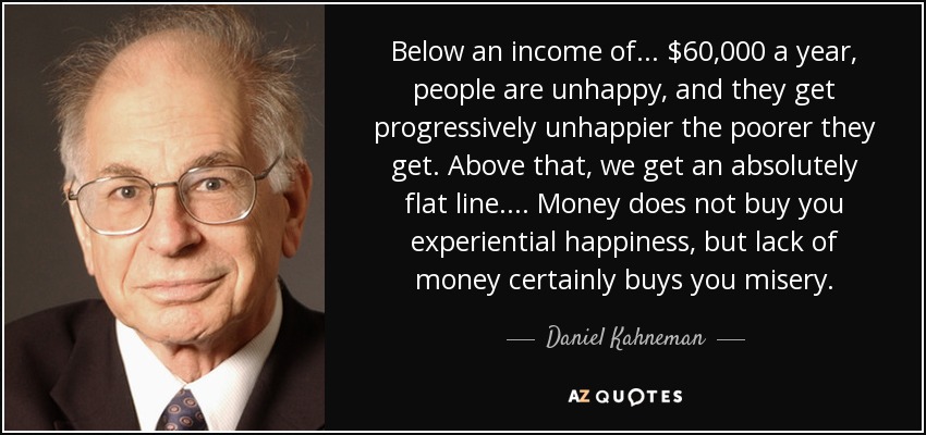 Below an income of ... $60,000 a year, people are unhappy, and they get progressively unhappier the poorer they get. Above that, we get an absolutely flat line. ... Money does not buy you experiential happiness, but lack of money certainly buys you misery. - Daniel Kahneman