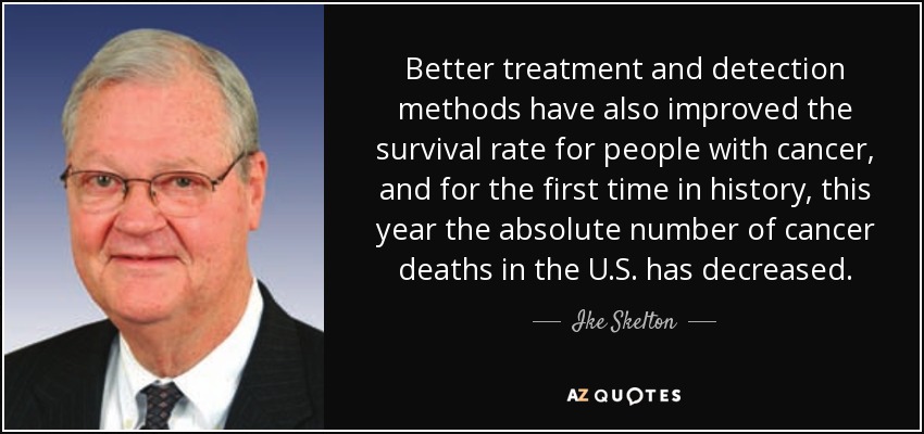 Better treatment and detection methods have also improved the survival rate for people with cancer, and for the first time in history, this year the absolute number of cancer deaths in the U.S. has decreased. - Ike Skelton
