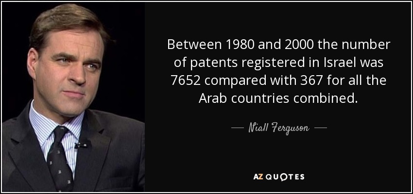 Between 1980 and 2000 the number of patents registered in Israel was 7652 compared with 367 for all the Arab countries combined. - Niall Ferguson