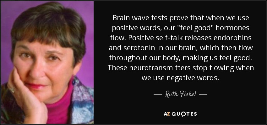 Brain wave tests prove that when we use positive words, our 