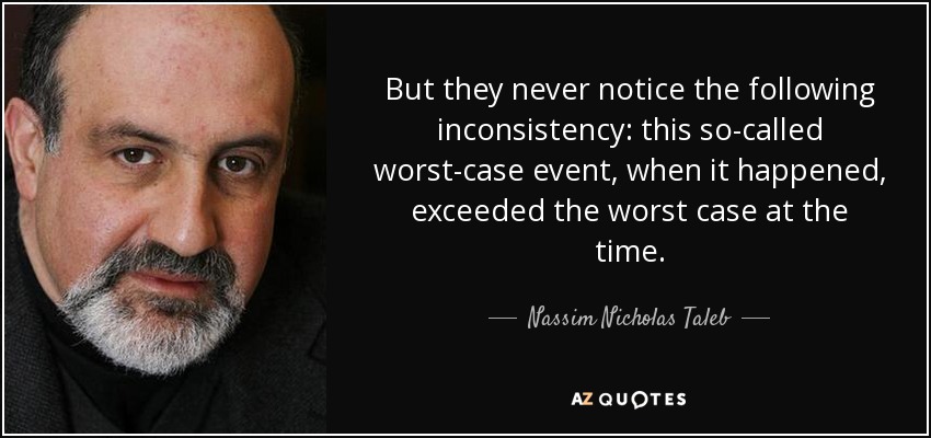 But they never notice the following inconsistency: this so-called worst-case event, when it happened, exceeded the worst case at the time. - Nassim Nicholas Taleb